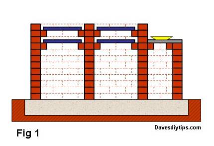 Double grill with shelf