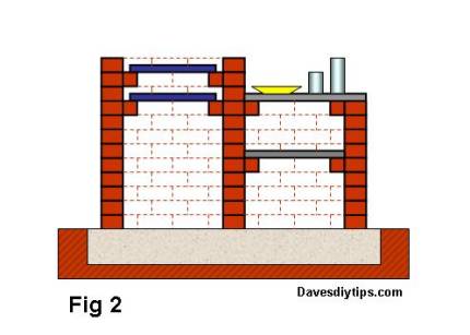Grill with twin shelves