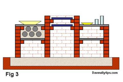 Grill with twin shelves and shelf with wine rack