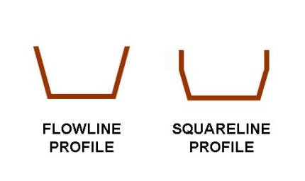 Flowline and Squareline profiles