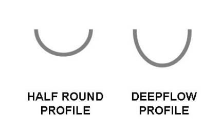 Half round and Deepflow profiles