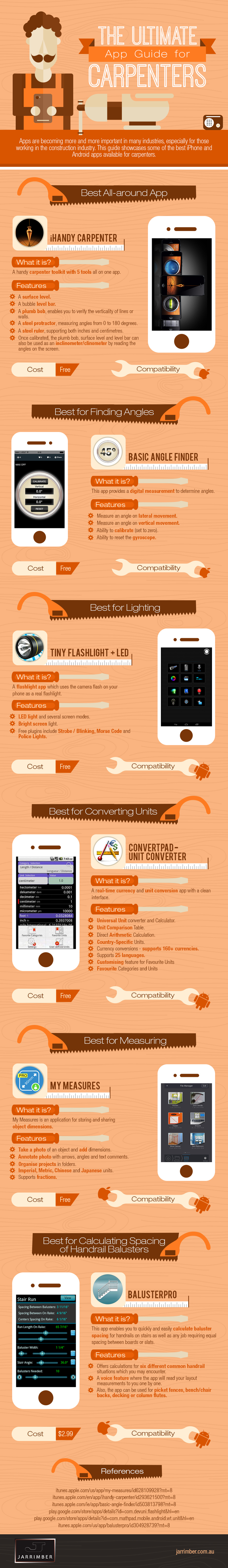 Mobile Apps for Carpenters